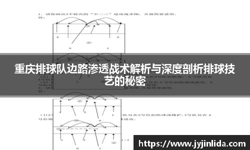 重庆排球队边路渗透战术解析与深度剖析排球技艺的秘密